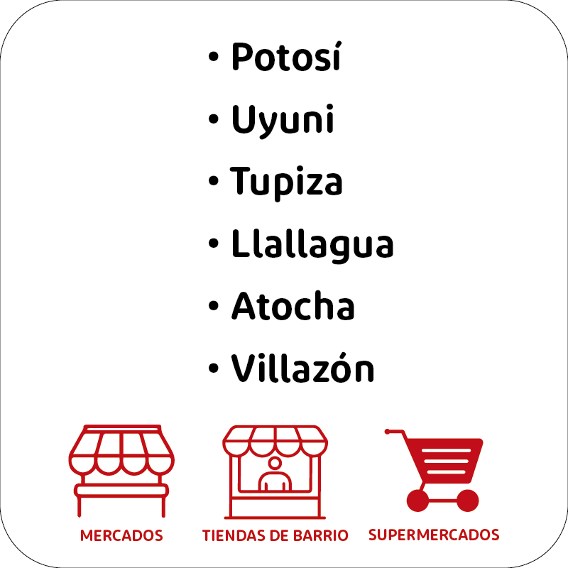 Potosií