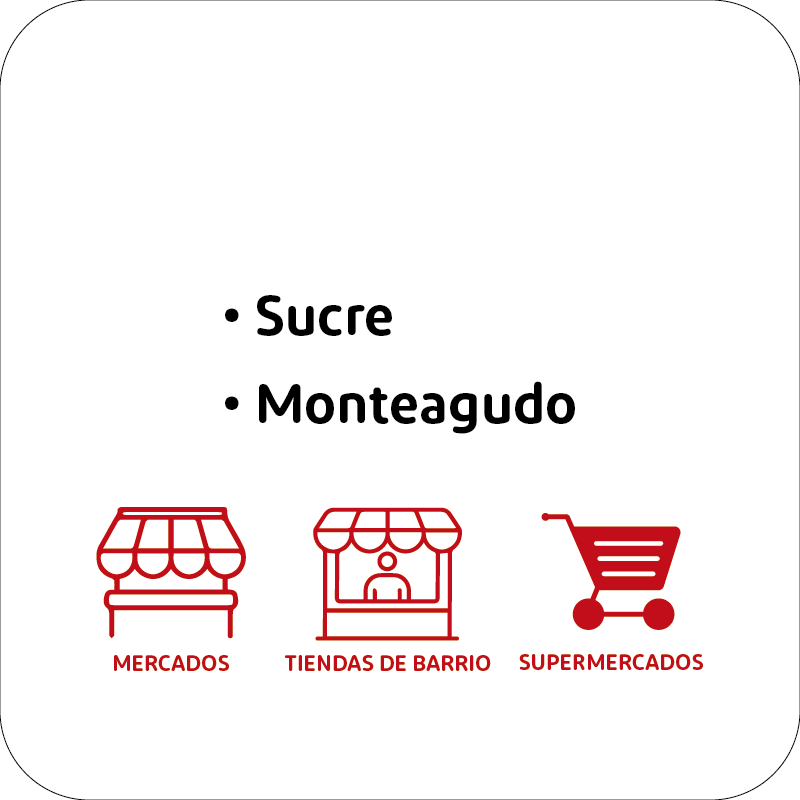 Chuquisaca